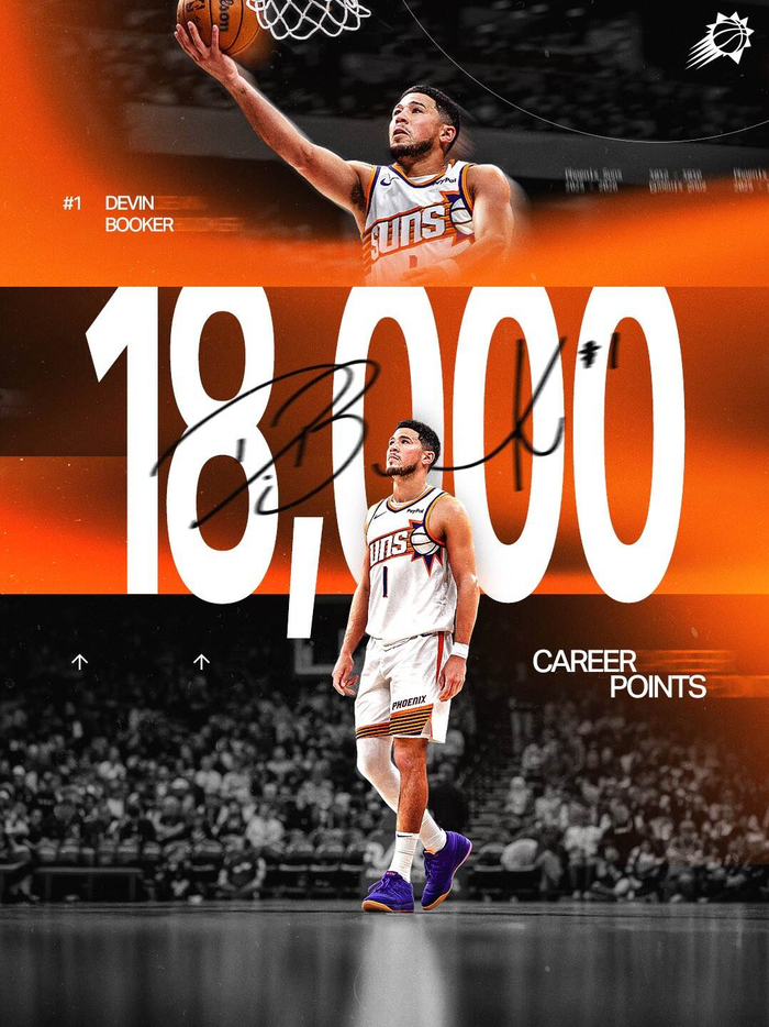 kaiyun体育-历史第三年轻分卫！布克达成18000分里程碑 仅次于科&amp;amp;乔|太阳|魔术|北京|达席尔瓦|菲尼克斯太阳队_新浪体育_新浪新闻